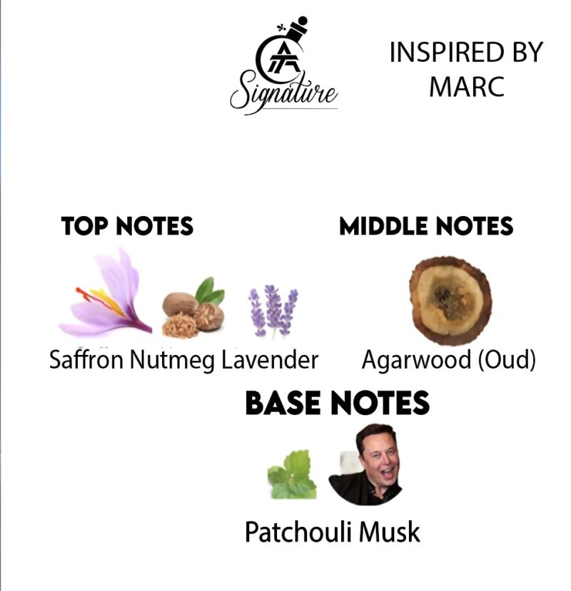 Marc Impression of Oud for Greatness - Image 2